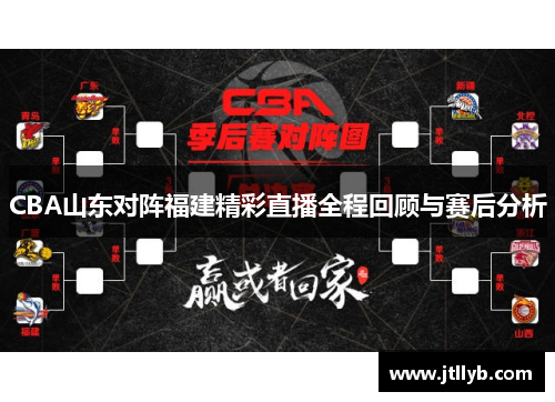 CBA山东对阵福建精彩直播全程回顾与赛后分析
